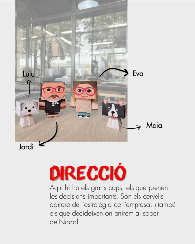 QUI SOM 2024 - PERSONES-02